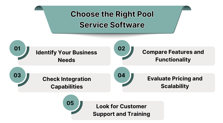 Choose the Right Pool Service Software